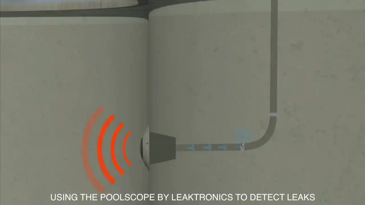 Non-Invasive Leak Detection in La Puente, CA